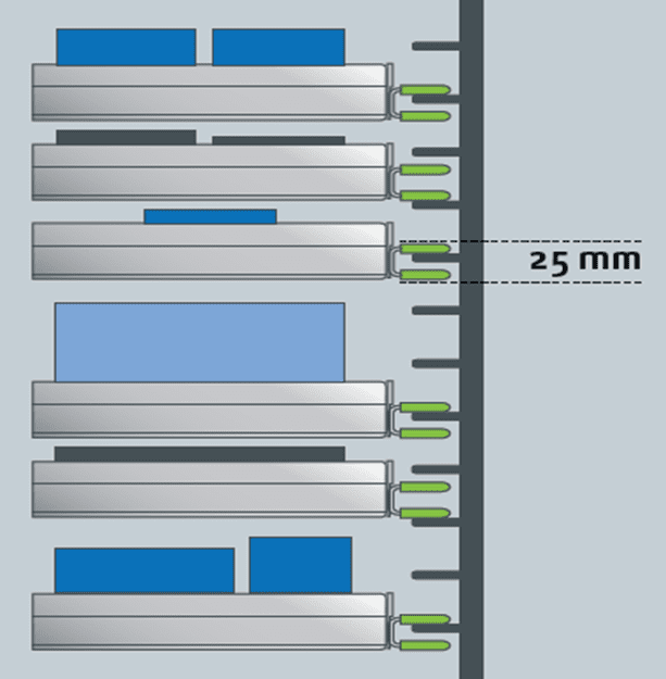 storage-efficiency